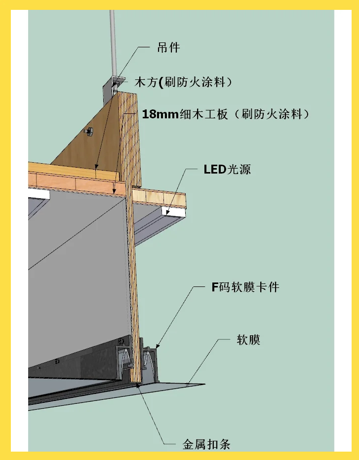 软膜天花安装